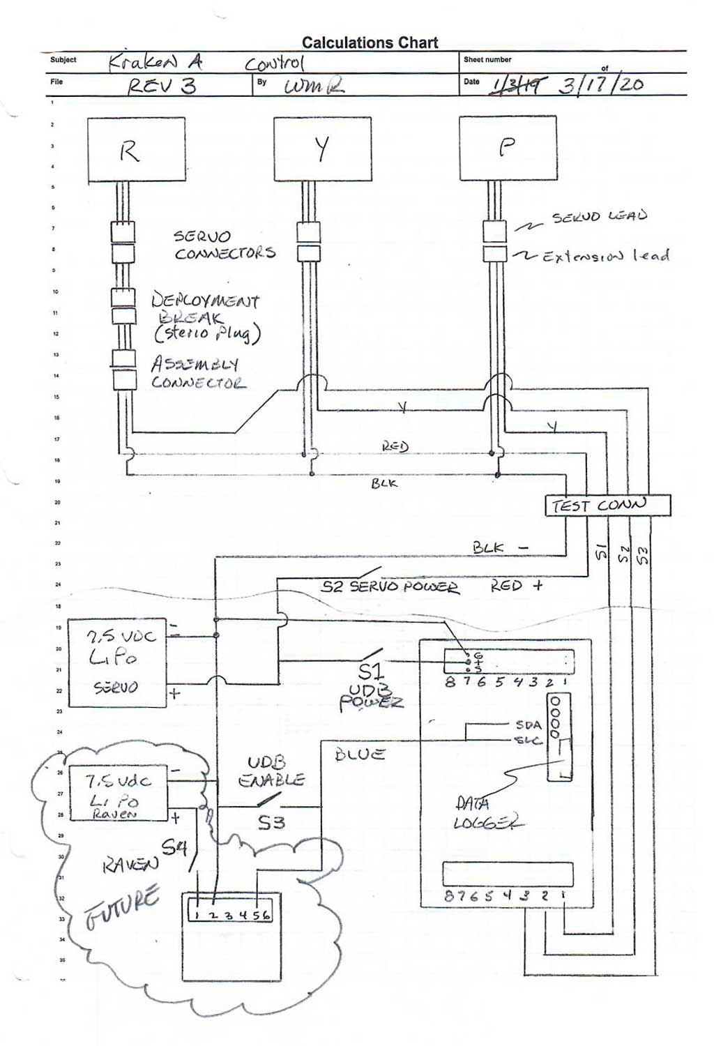schematic of the Kraken2