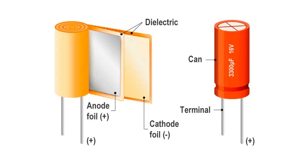 Technical drawing of how capacitors are configured on the inside.