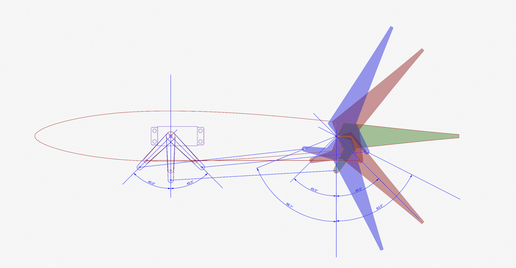 Graphic depicting an airfoil and servo control arm being deflected 45° in each direction and the resultant control surface deflection