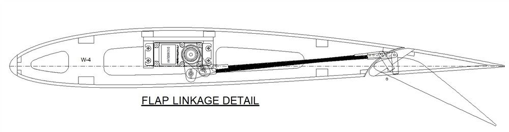 Sketch of hidden flap linkages