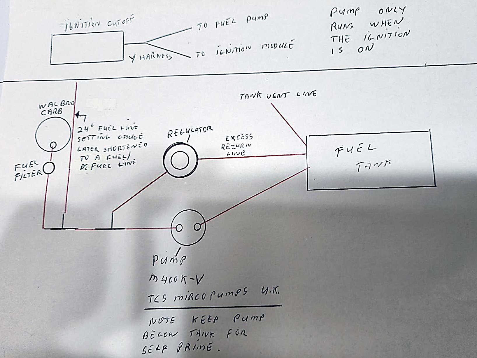 Flow diagram sketch for Micropump M400k v