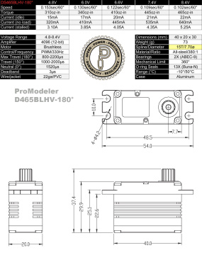 Servo, 180°, DS465BLHV 
