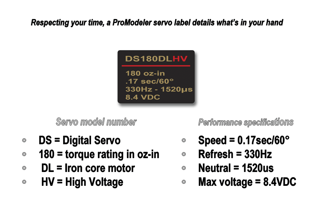 graphic showing how to understand ProModeler servo labels